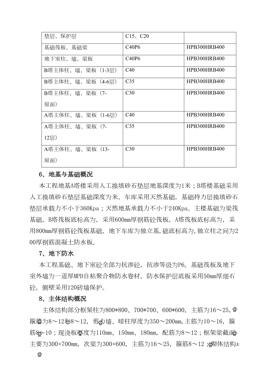 省优质结构汇报材料.doc