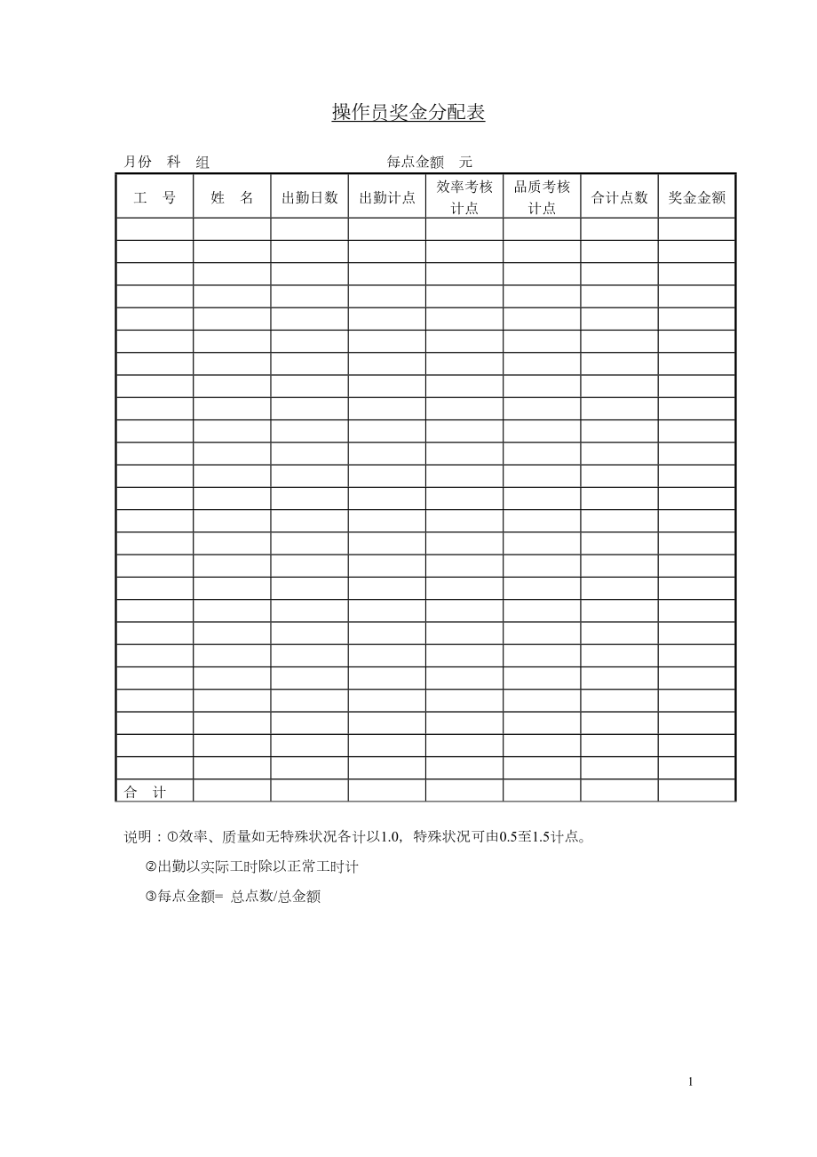 操作员奖金分配表.doc