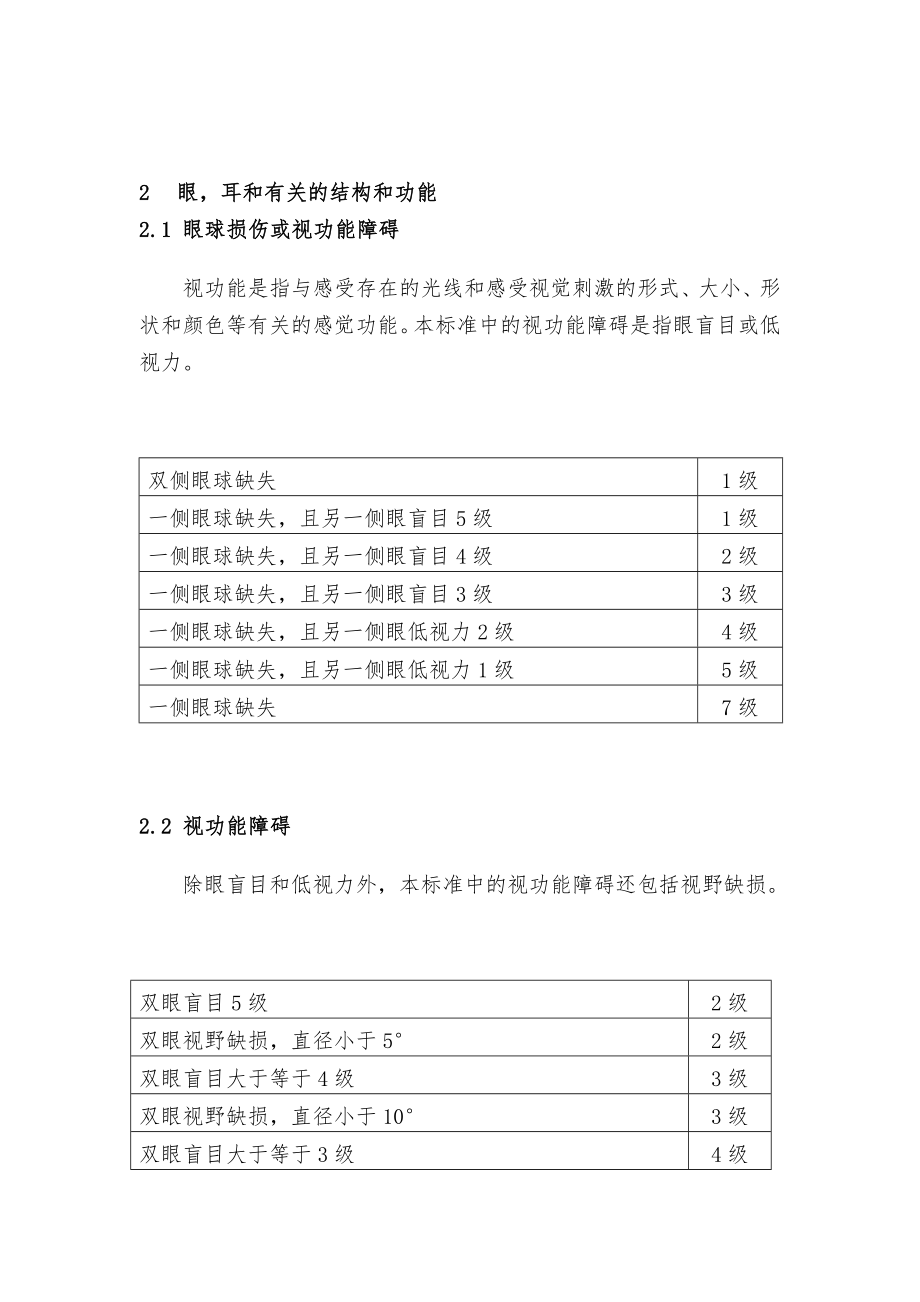 最新人身保险伤残评定标准(行业标准).doc