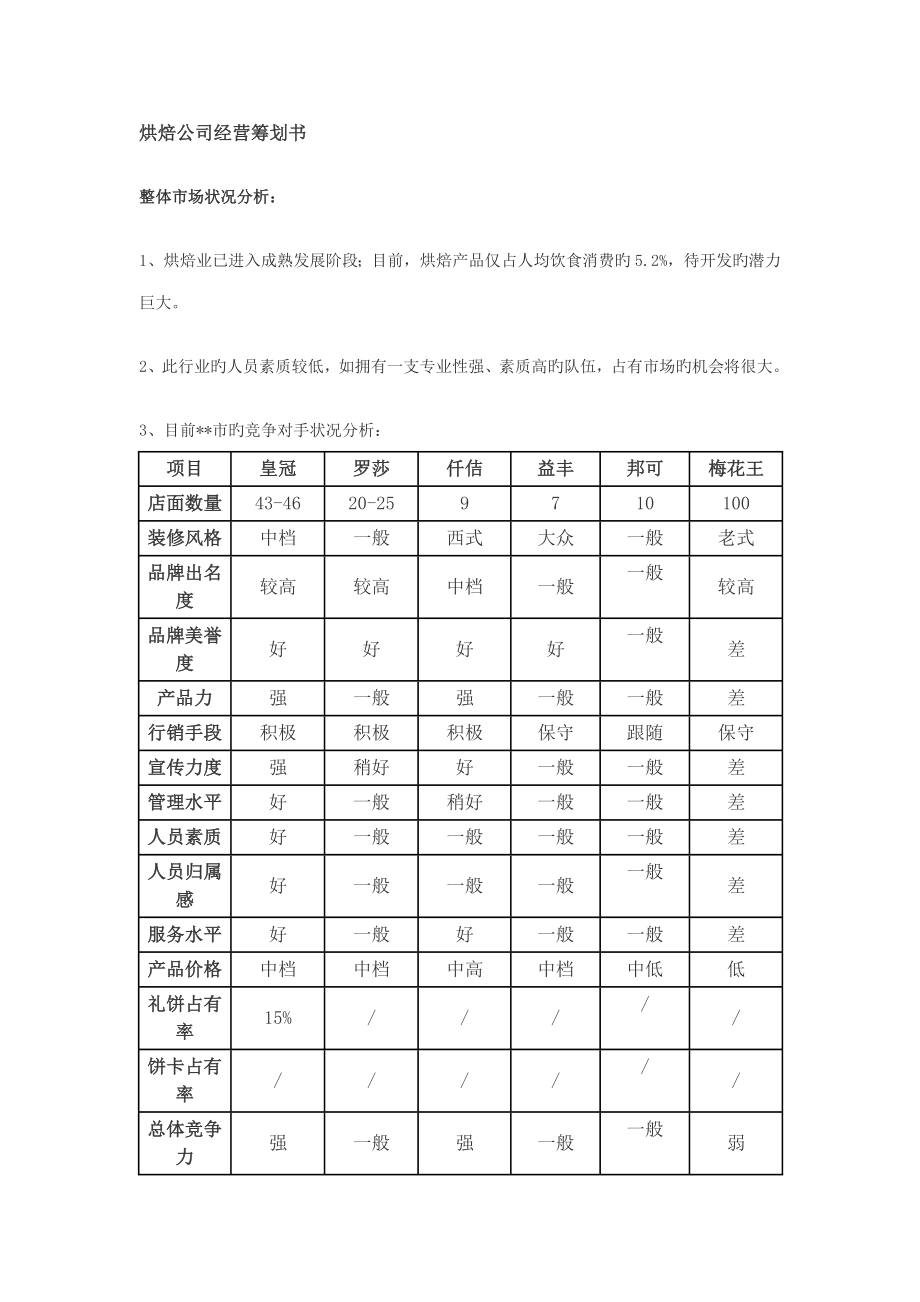 烘焙公司经营计划书.doc