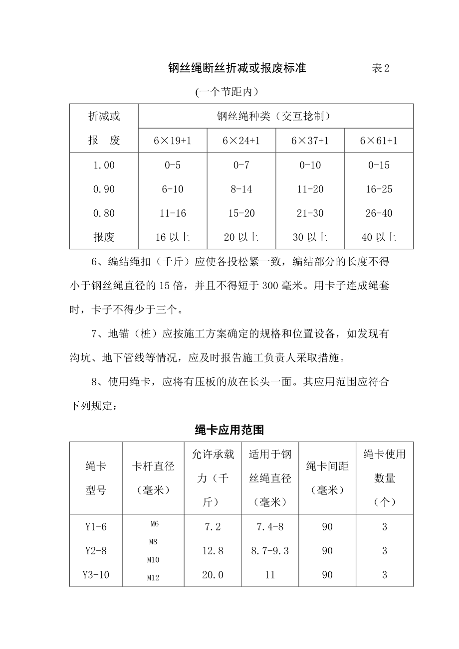 起重工安全技术规程.doc