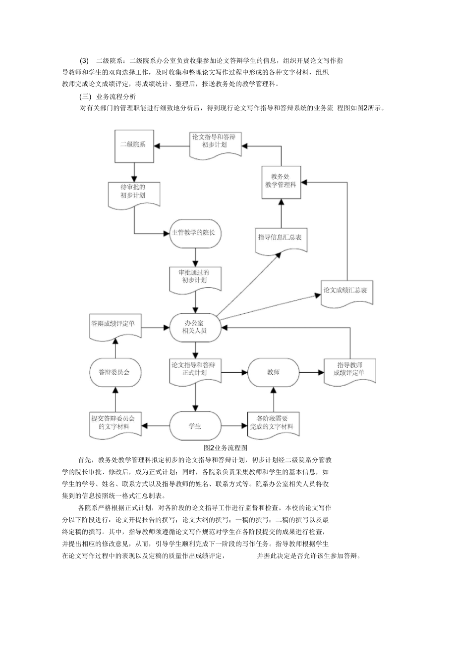 管理信息系统建设.doc