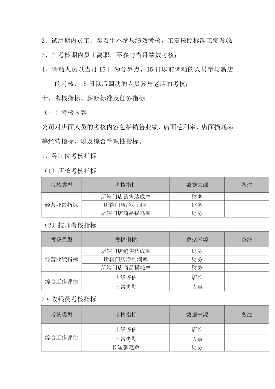 某某水产公司薪酬管理机制.doc