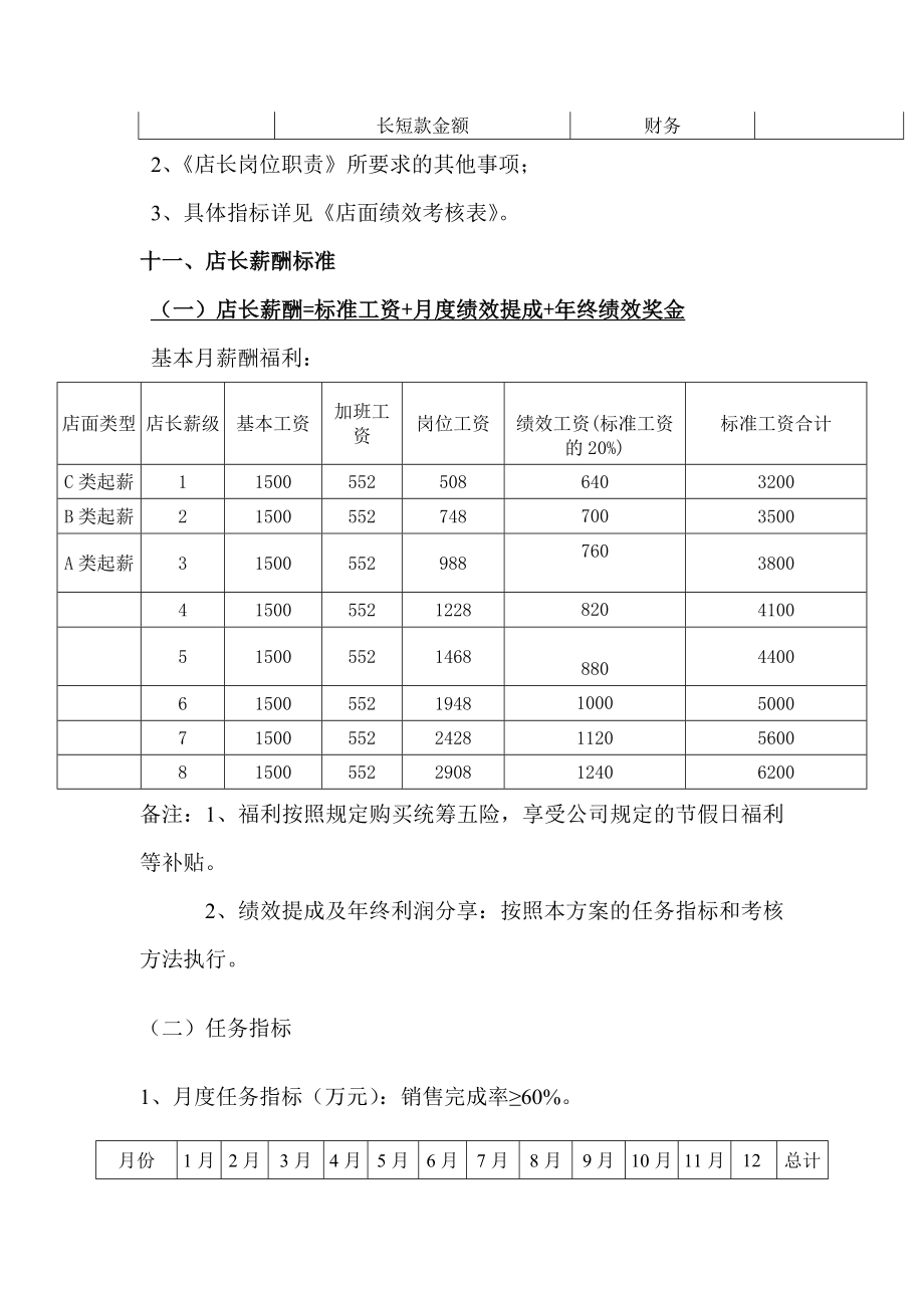 某某水产公司薪酬管理机制.doc