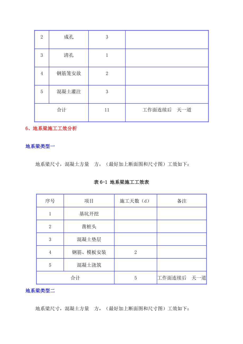 工效分析.doc