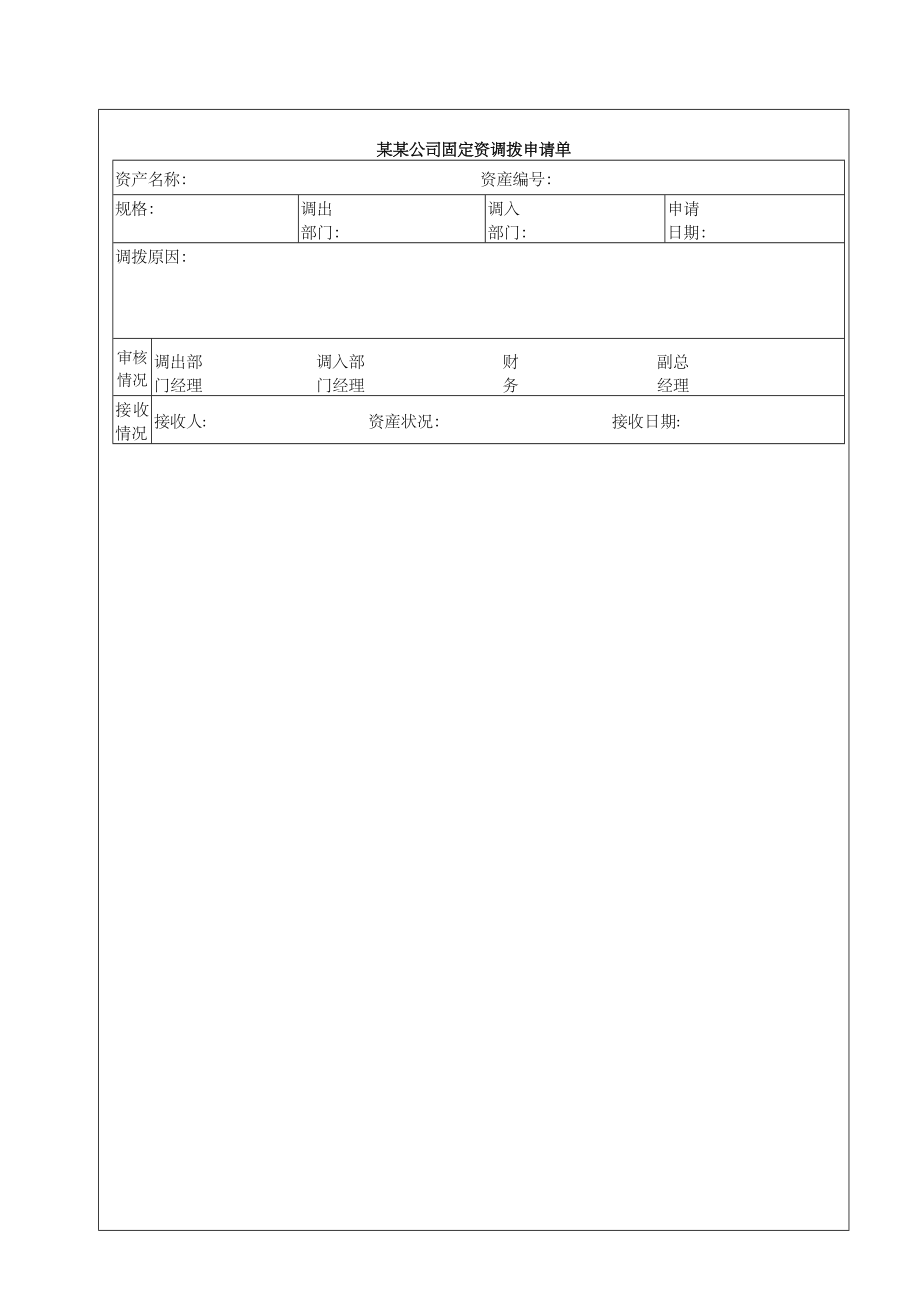 某某公司固定资産管理制度.doc