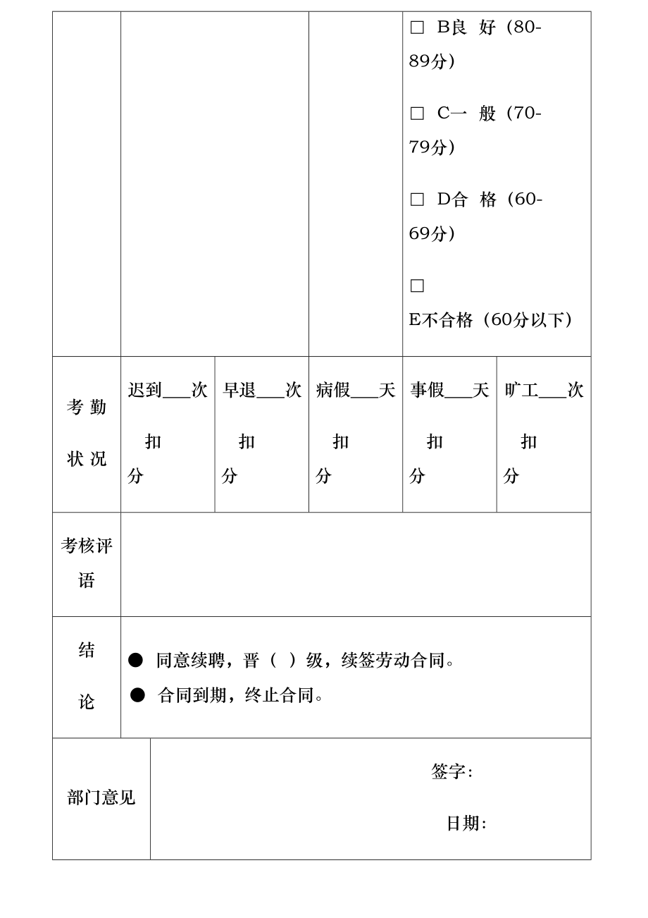 职工劳动合同协议书期满考核表.doc