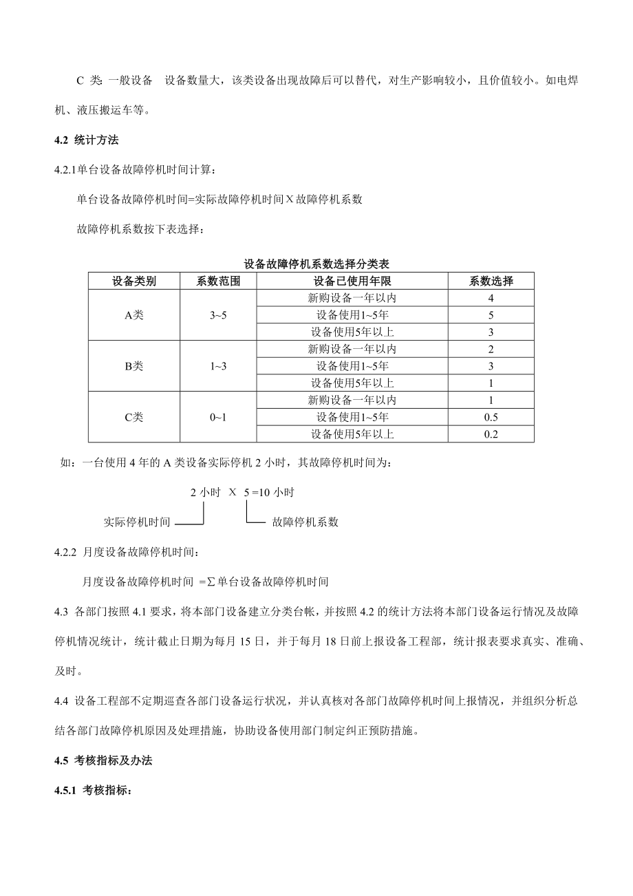 设备故障停机管理考核标准.doc