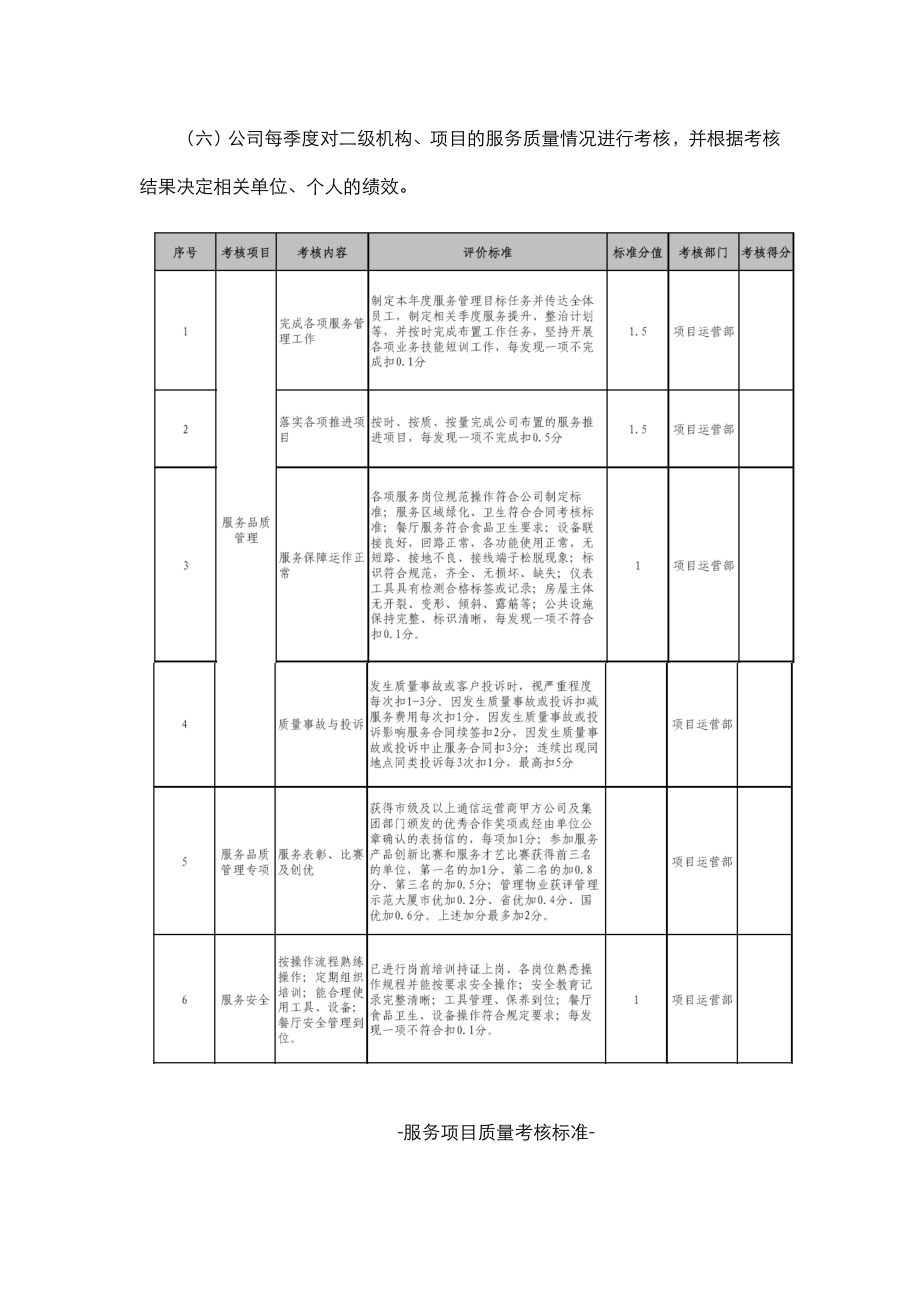 服务质量监督和保障机制v2.doc