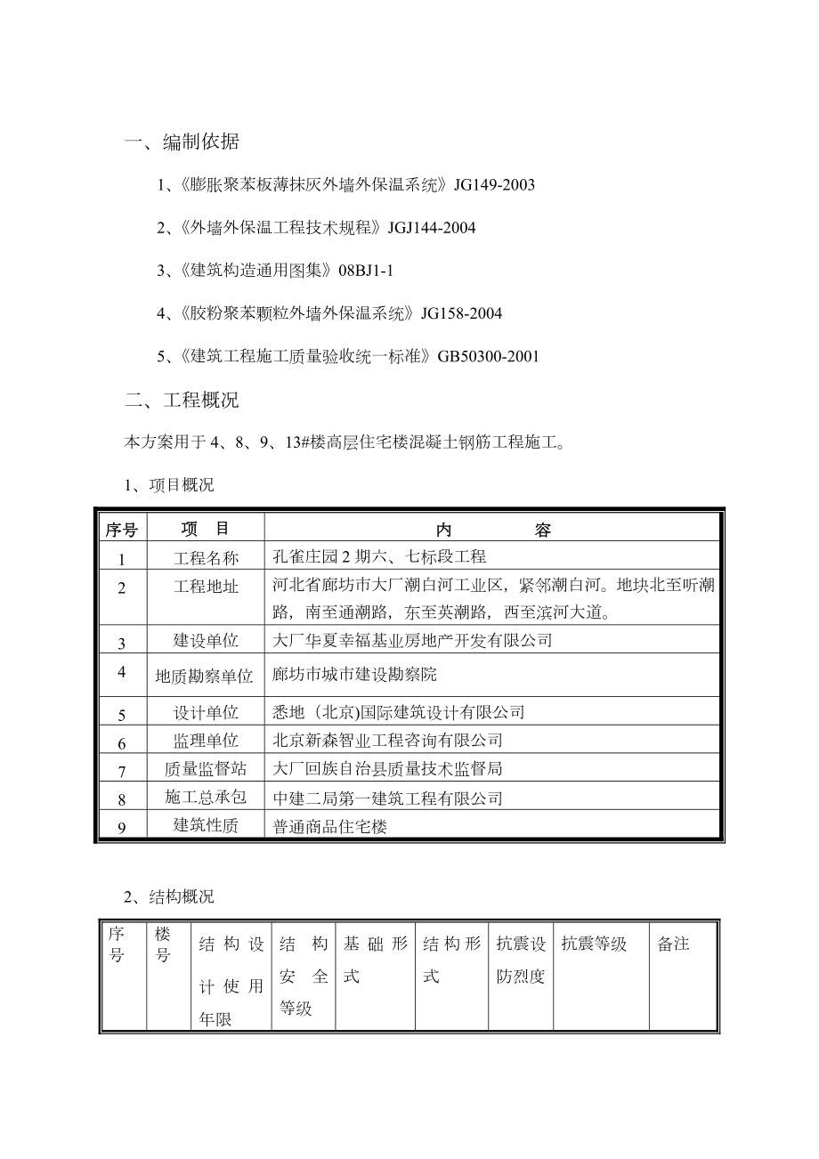 挤塑板外墙保温施工方案.doc