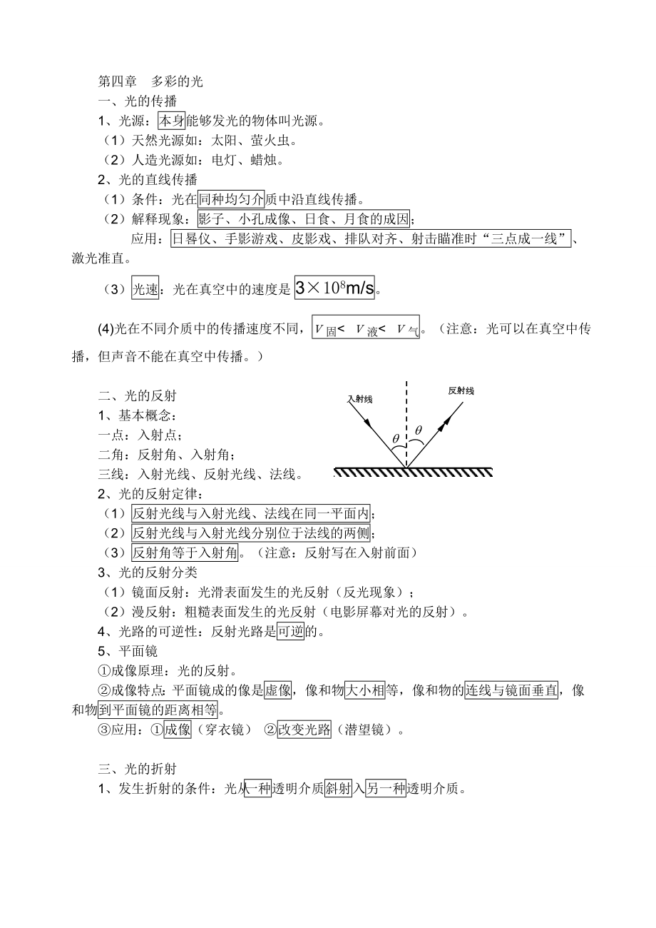 沪科版八年级上学期物理知识要点.doc