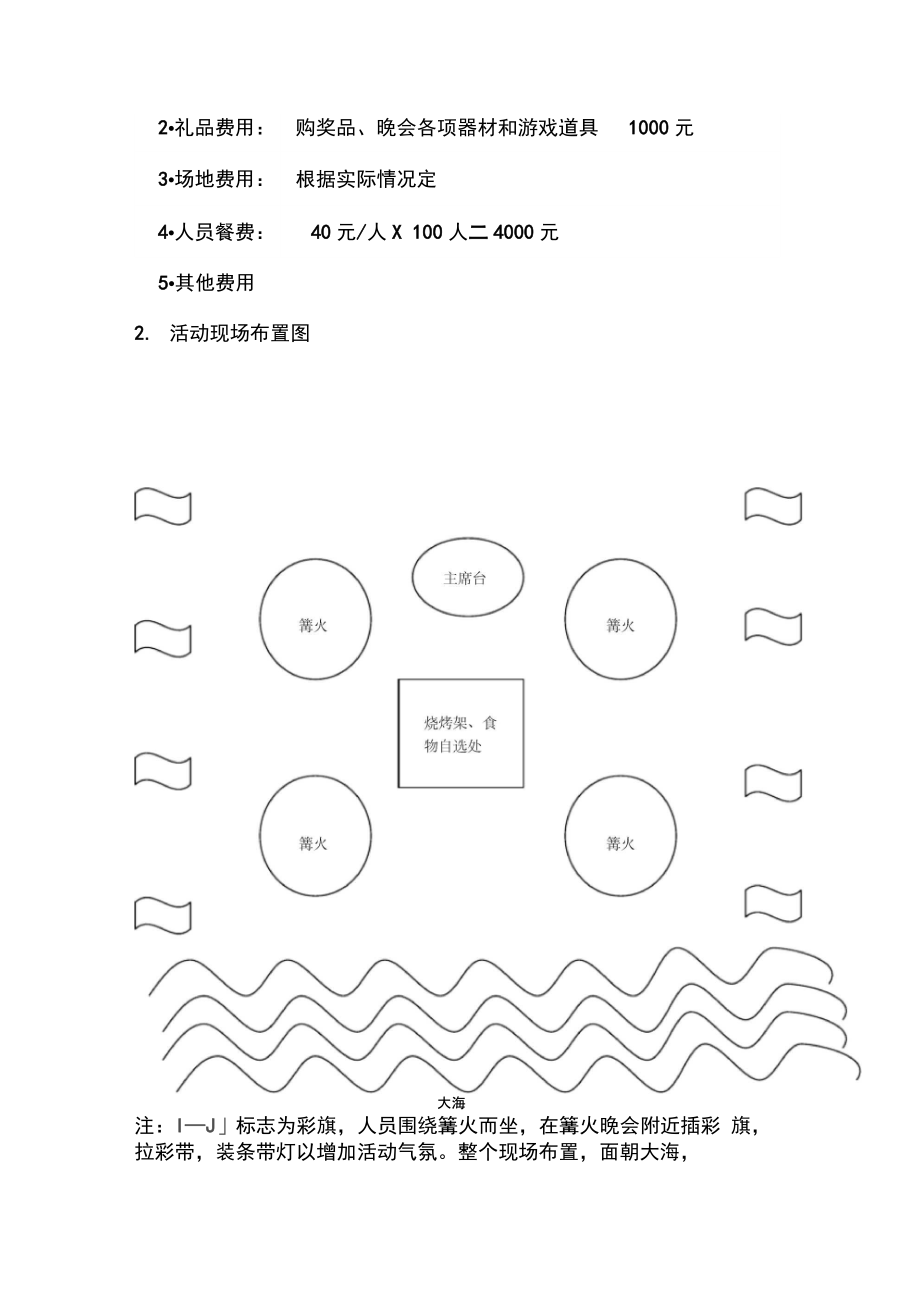 活动晚会策划案篝火晚会策划案.doc