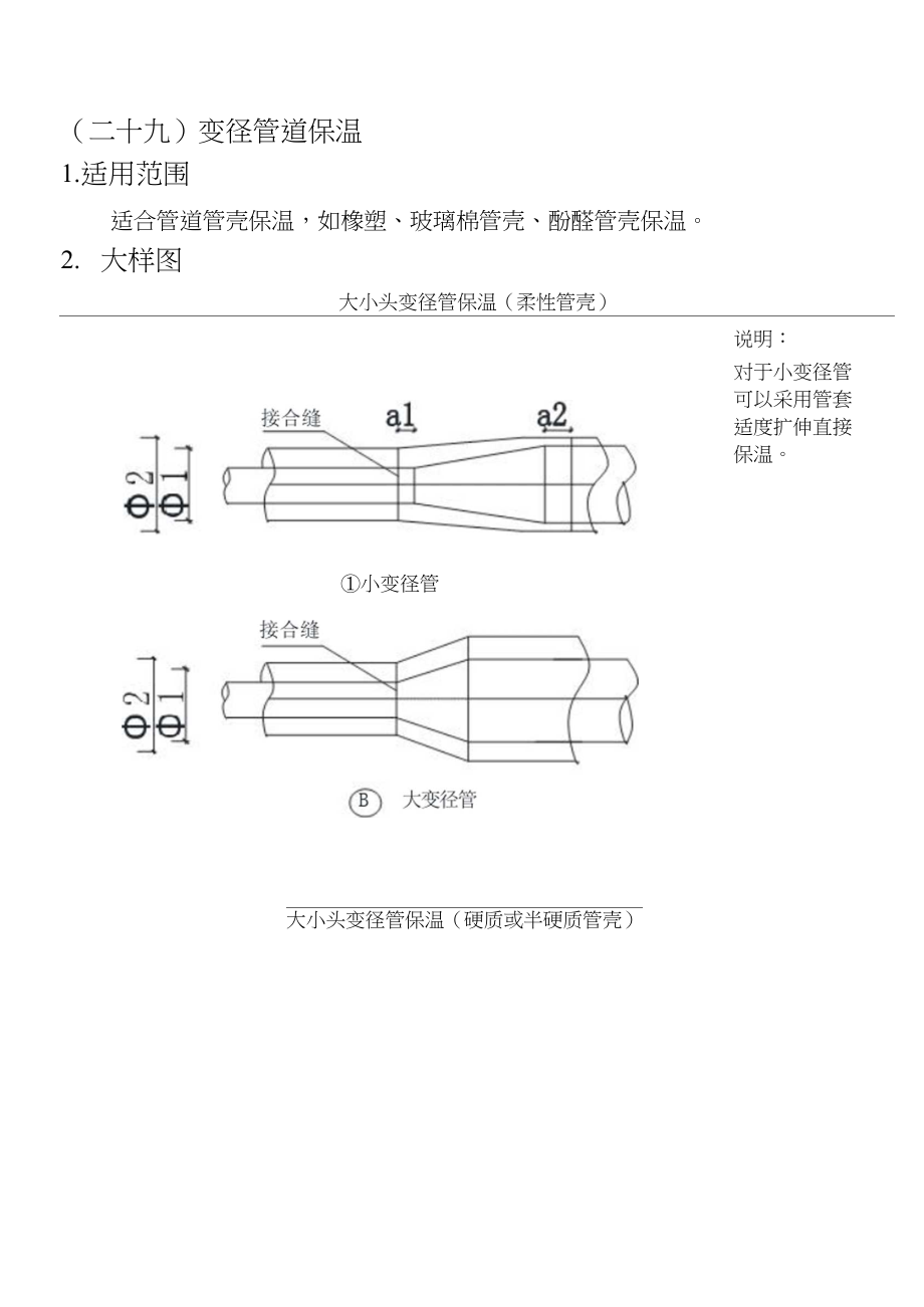 水管弯头保温安装工艺标准.doc