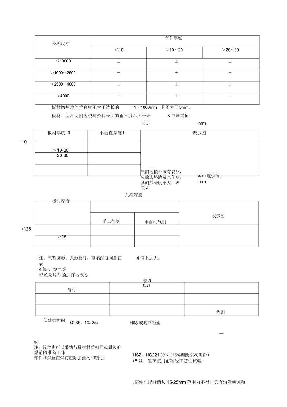 焊接作业指导书.doc