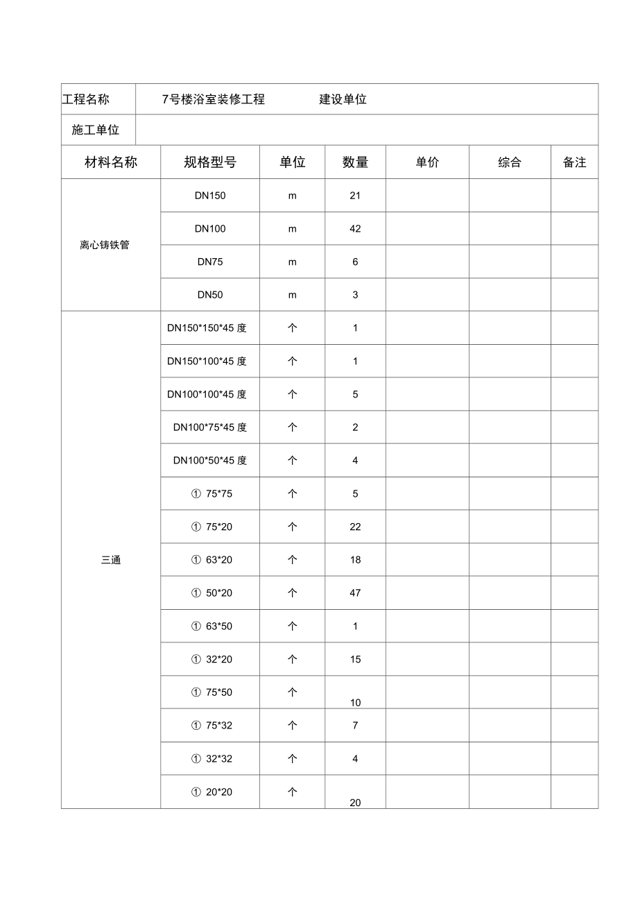 浴池改造材料价格单.doc