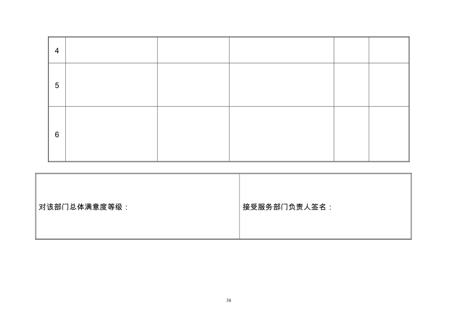 部门间满意度评估表.doc