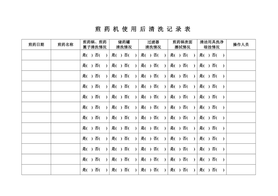 煎药机使用后清洗纪录表.doc