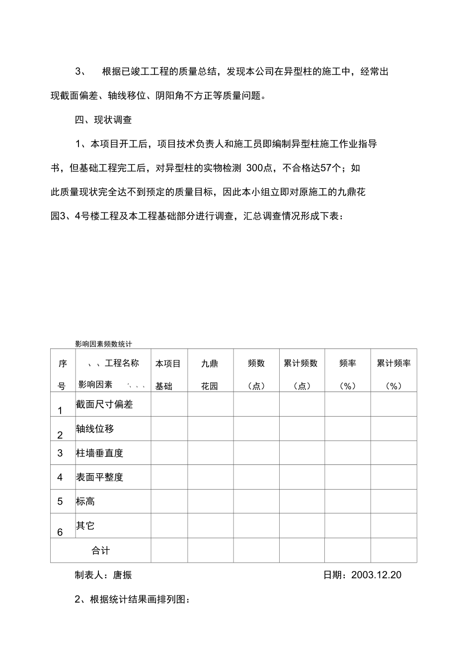 异型阳台施工质量控制探析.doc