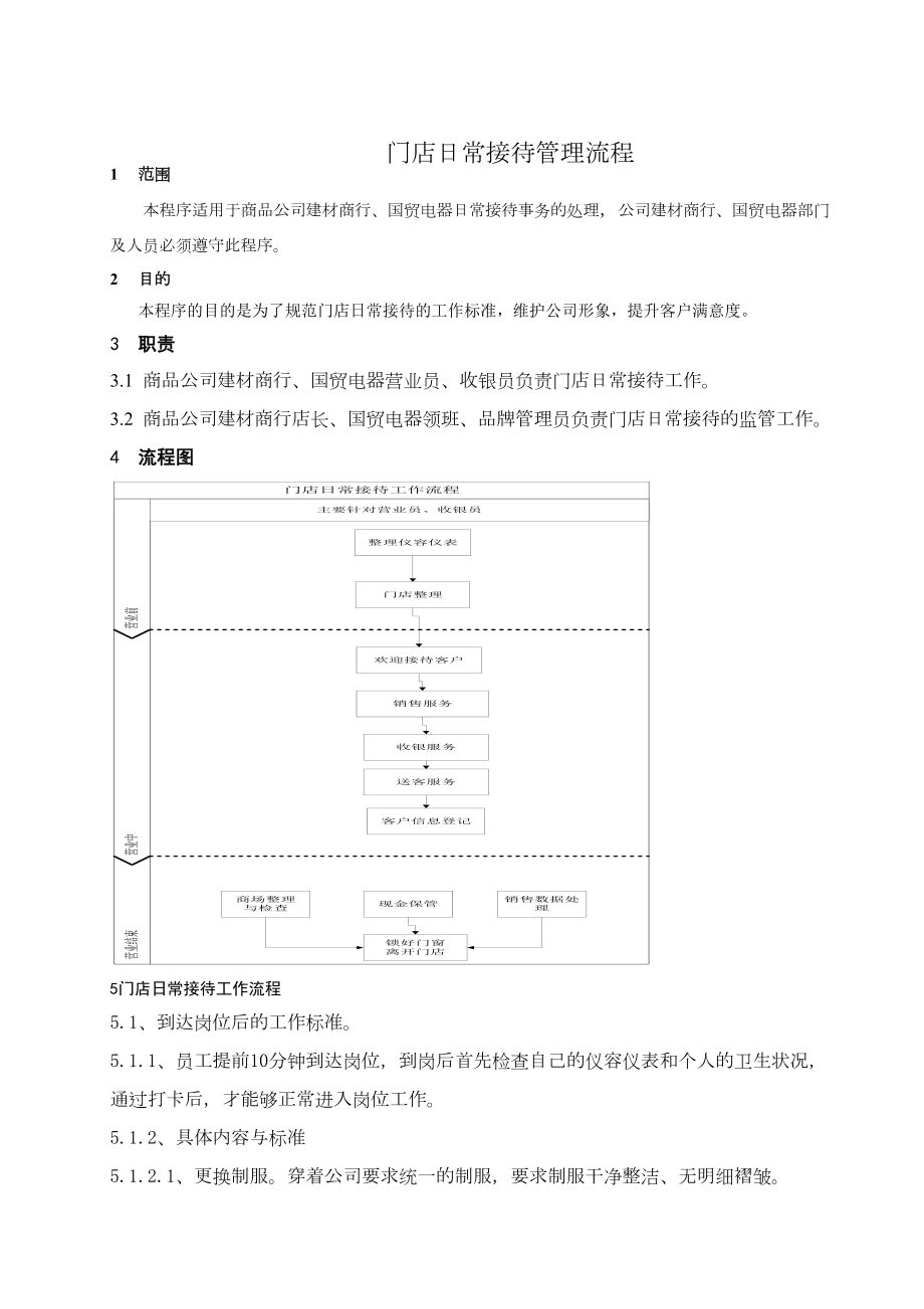 门店日常接待工作流程.doc