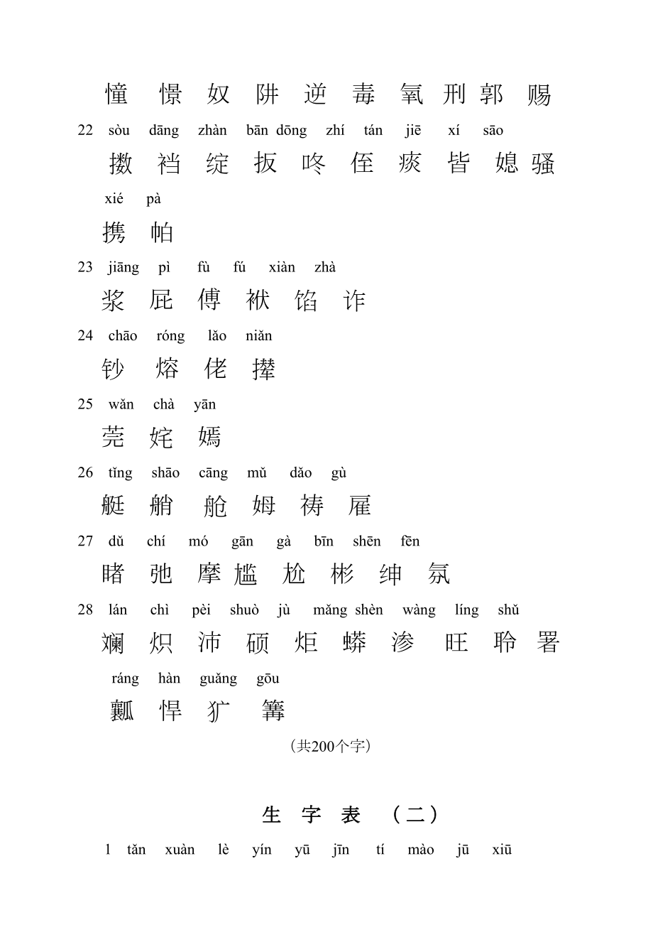 小学五年级语文下册生字表.doc