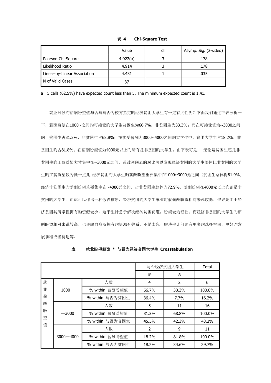 暑假大学生就业情况调查汇总报告汇总.doc