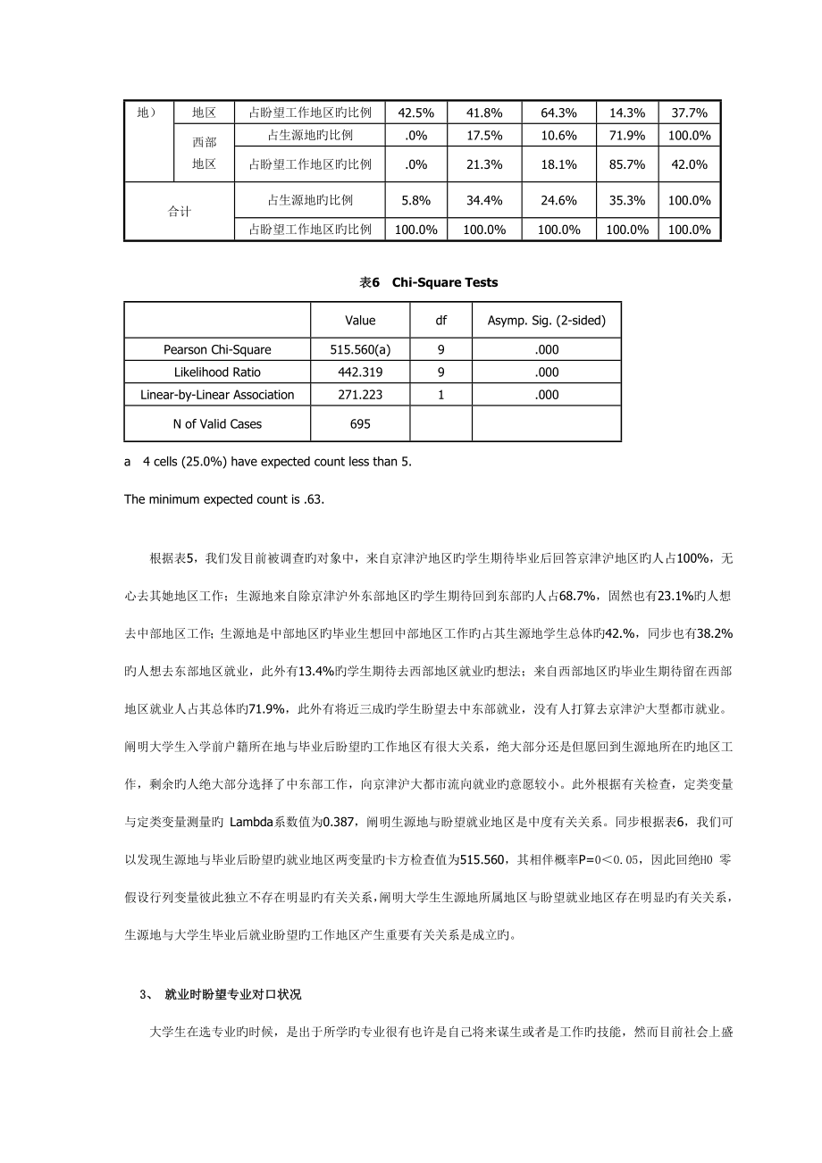 暑假大学生就业情况调查汇总报告汇总.doc