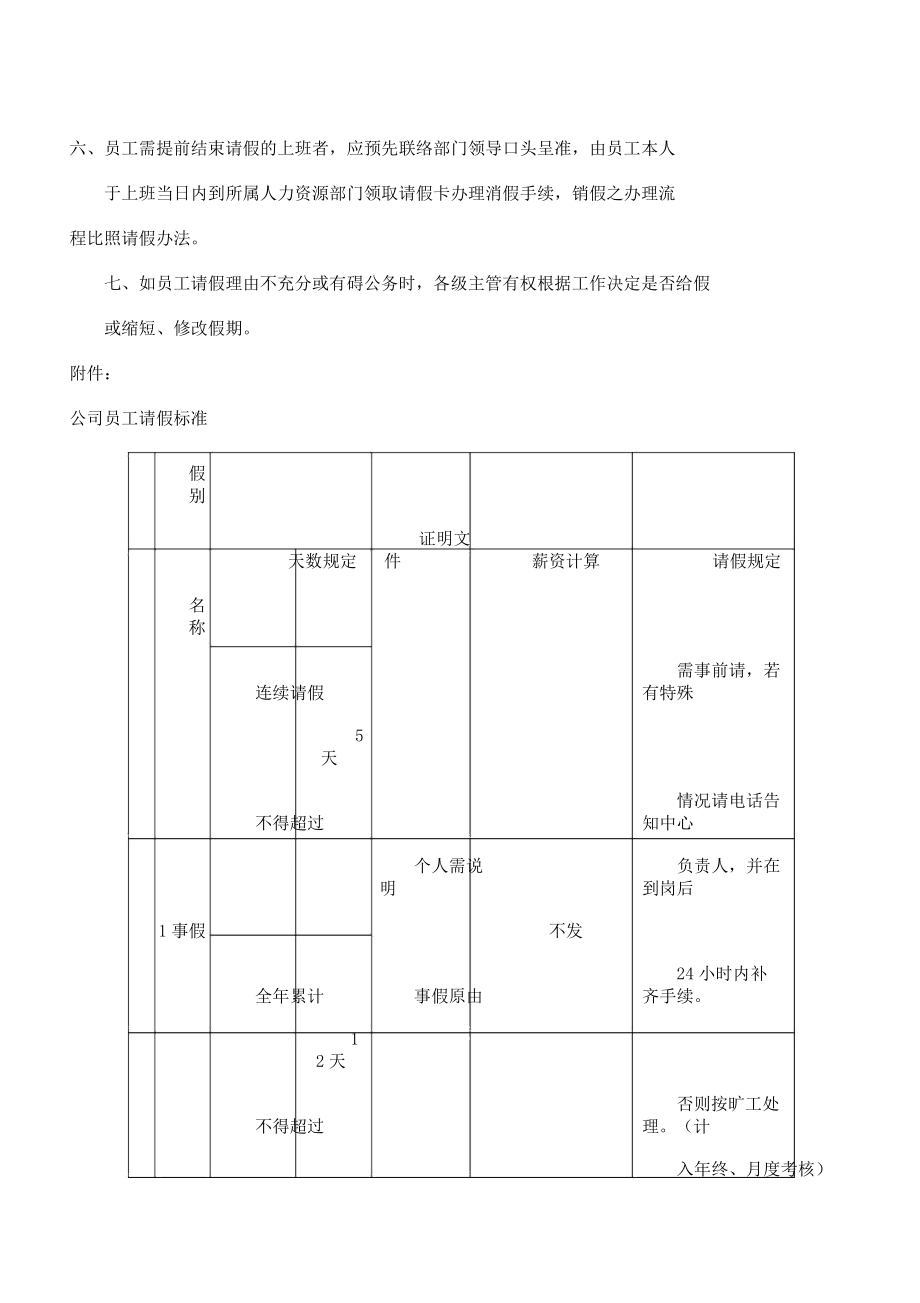 管理制度公司请休假管理办法.doc