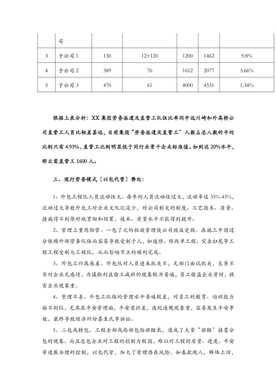 组建劳务公司可行性报告.doc