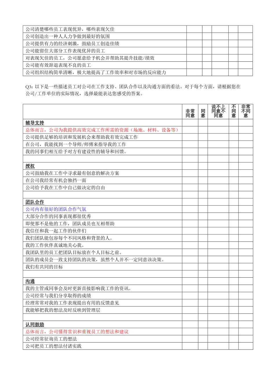 某公司员工敬业度调查问卷.doc