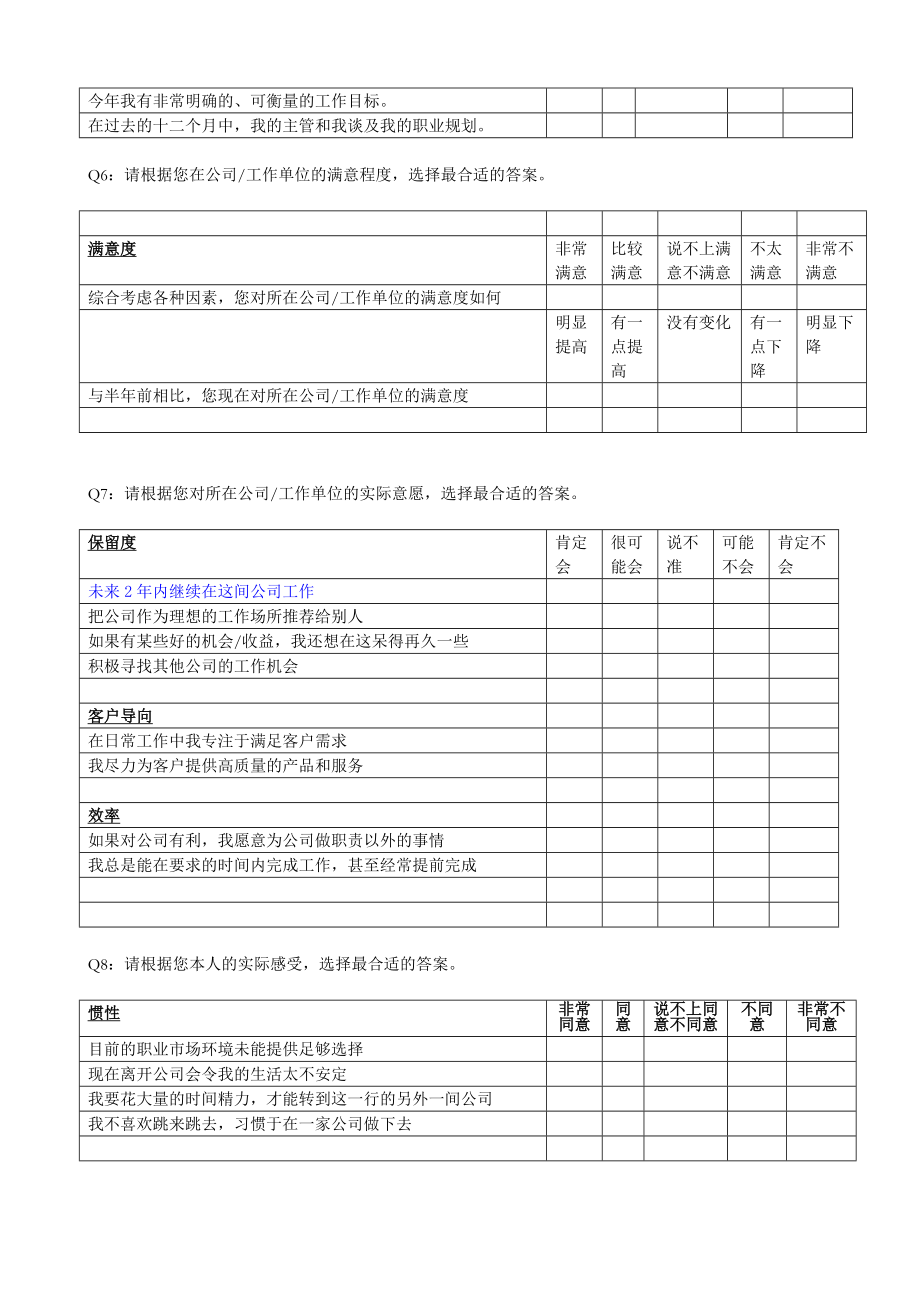 某公司员工敬业度调查问卷.doc