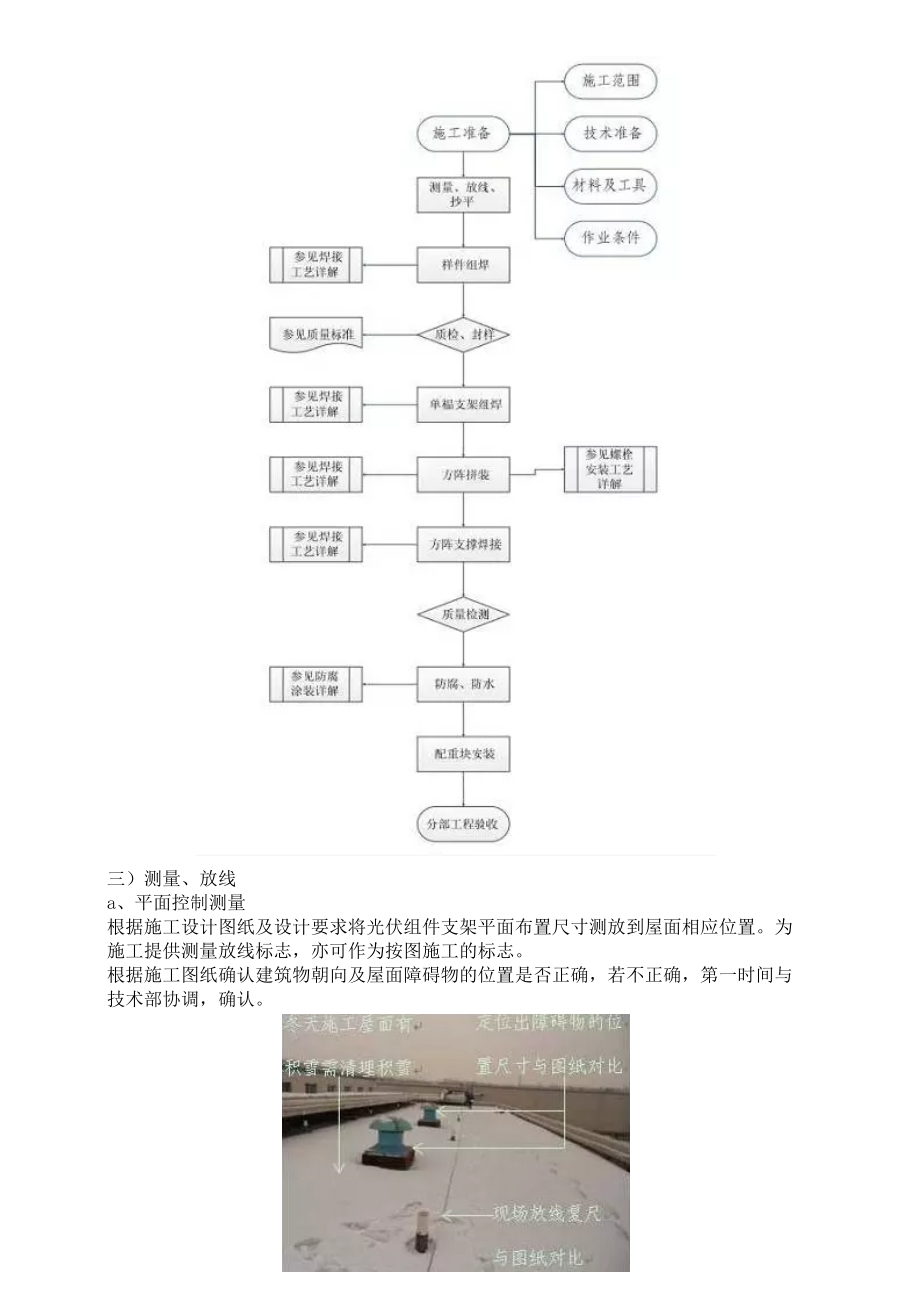 屋面光伏电站安装工程施工工艺.doc