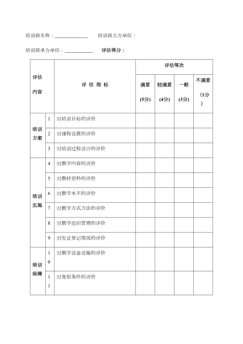 江苏职业学校教师省级培训管理规定定稿版.doc