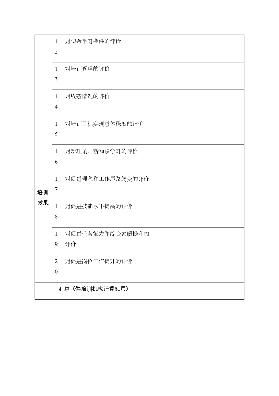 江苏职业学校教师省级培训管理规定定稿版.doc