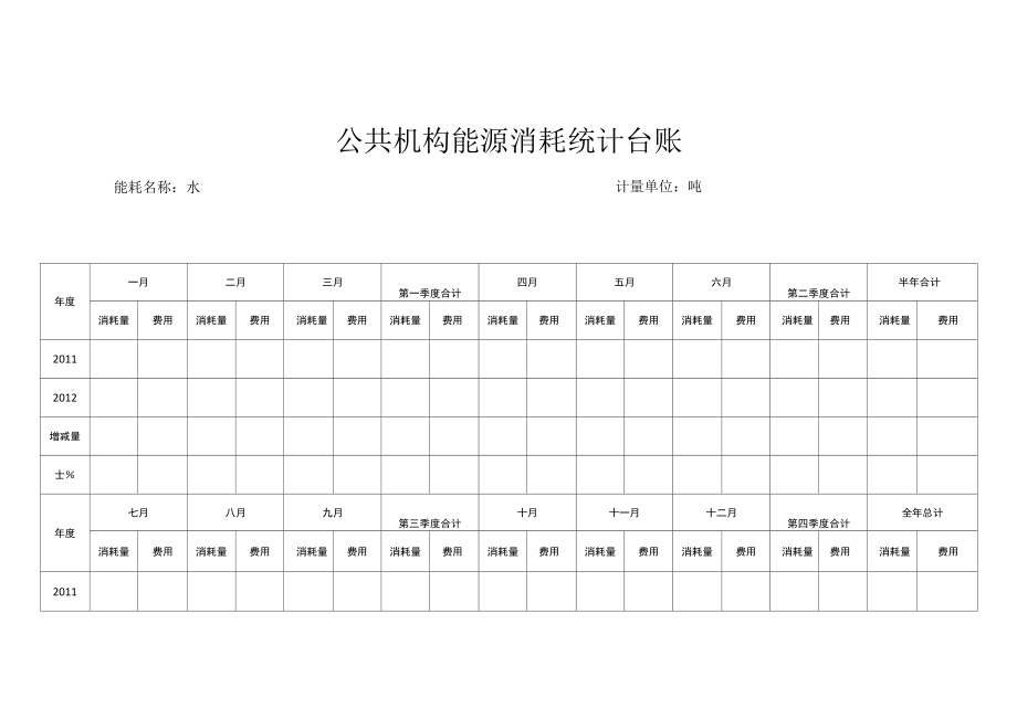 能源消耗统计表公共机构能耗统计台账.doc