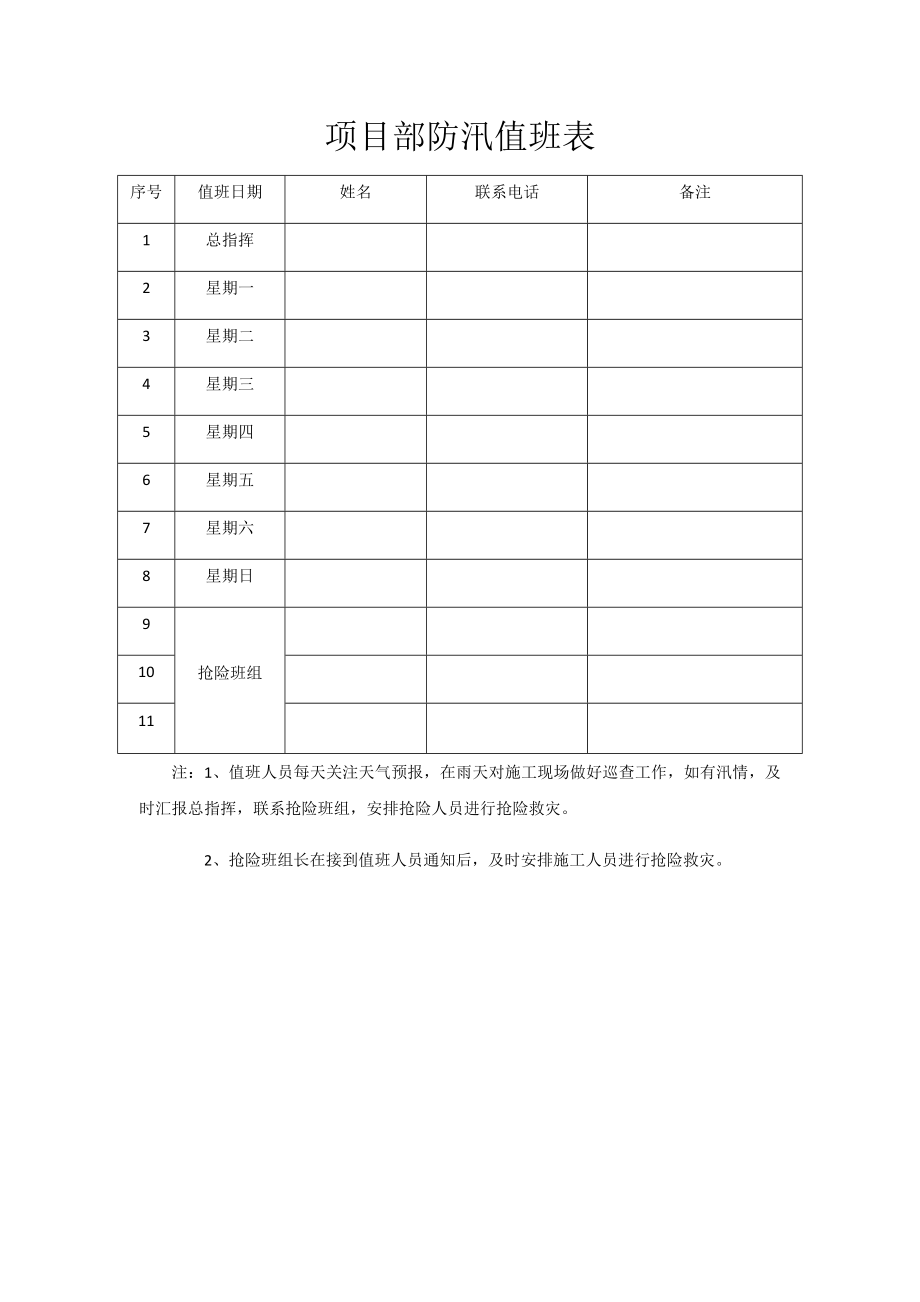 项目部防汛值班表.doc