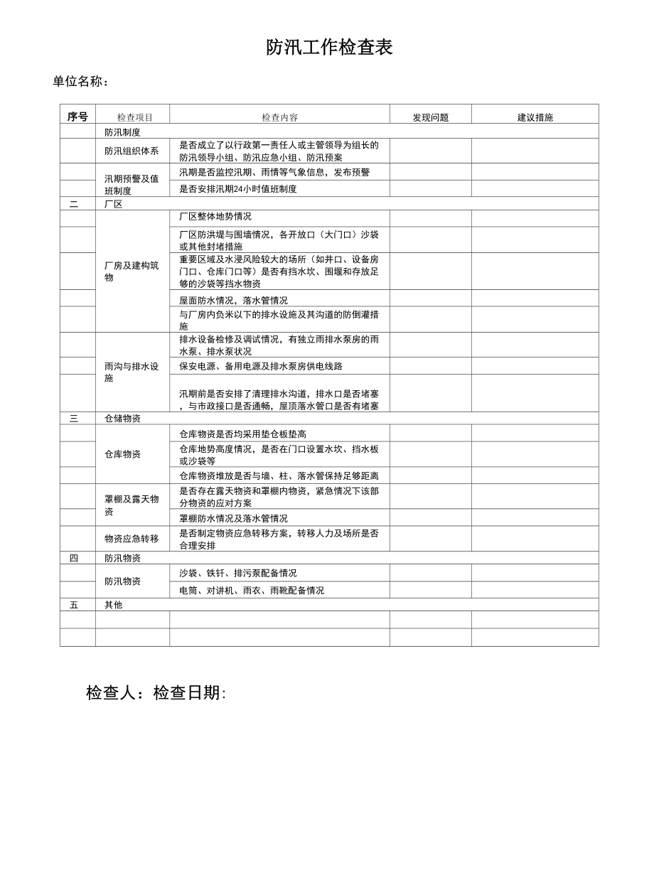 企业防汛检查表.doc