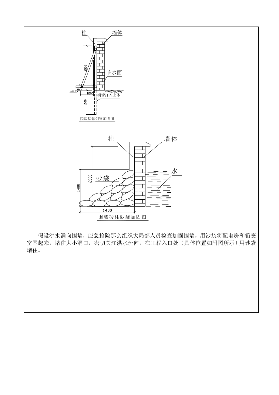 防汛防台技术交底.doc