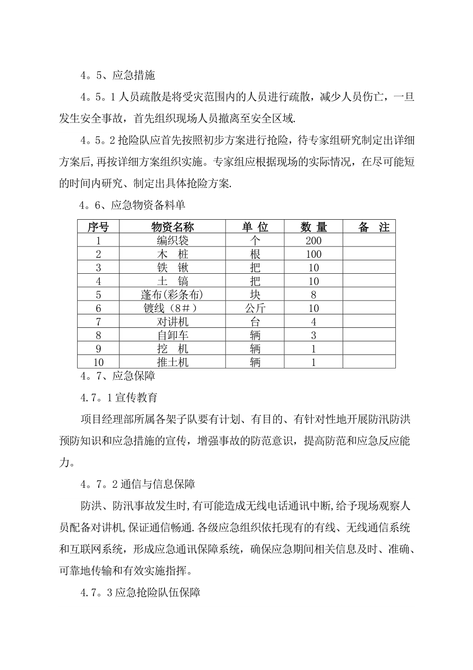 防洪防汛工作专项方案.doc