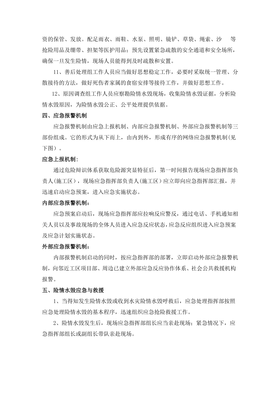 防汛防洪应急预案(2).doc