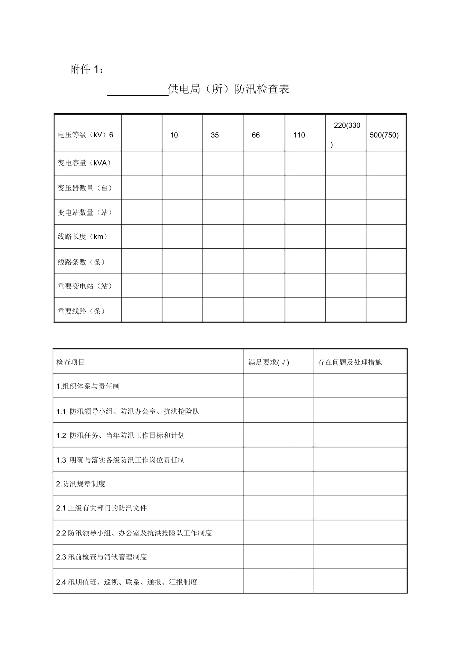 供电企业防汛检查大纲纲要.doc