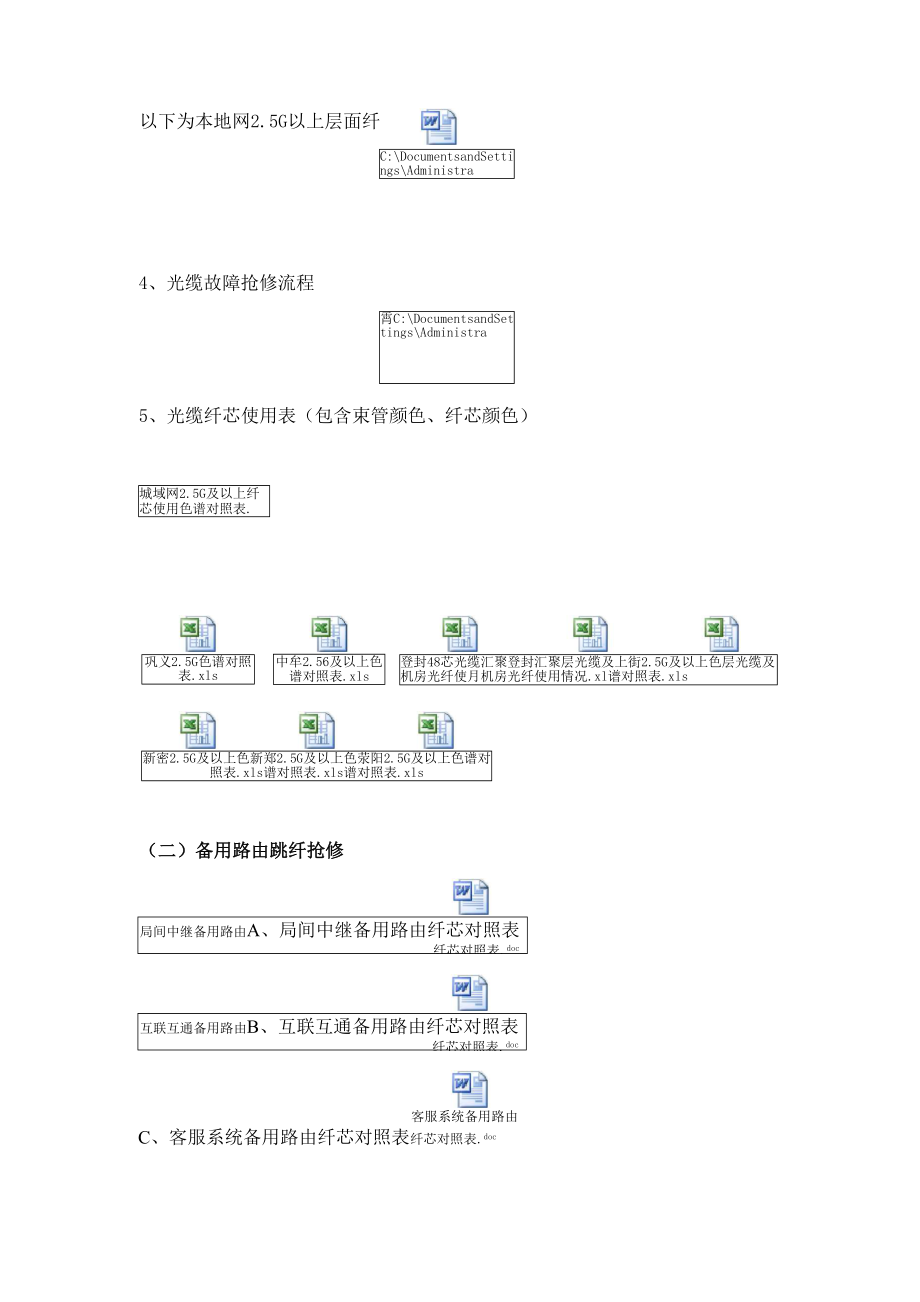 移动公司通信光缆防汛应急预案.doc