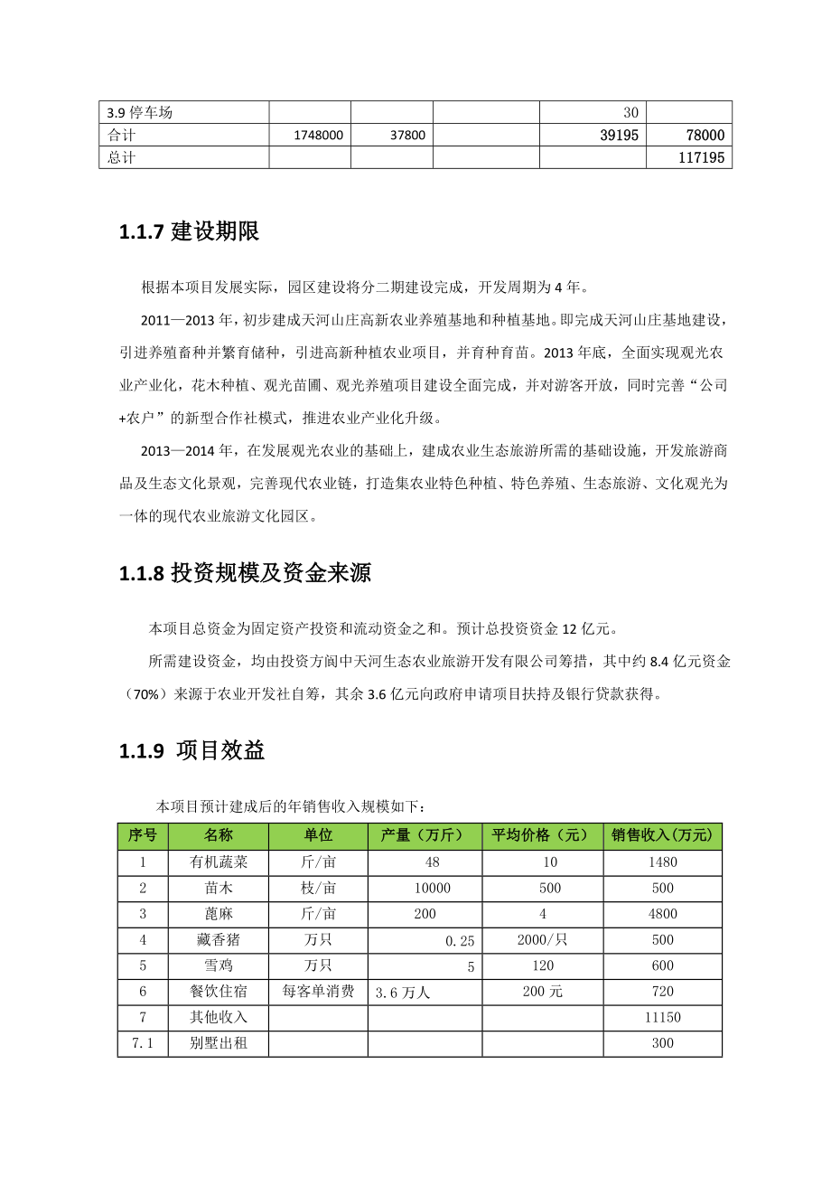 阆中现代农业旅游综合示范园项目可行性研究报告.doc