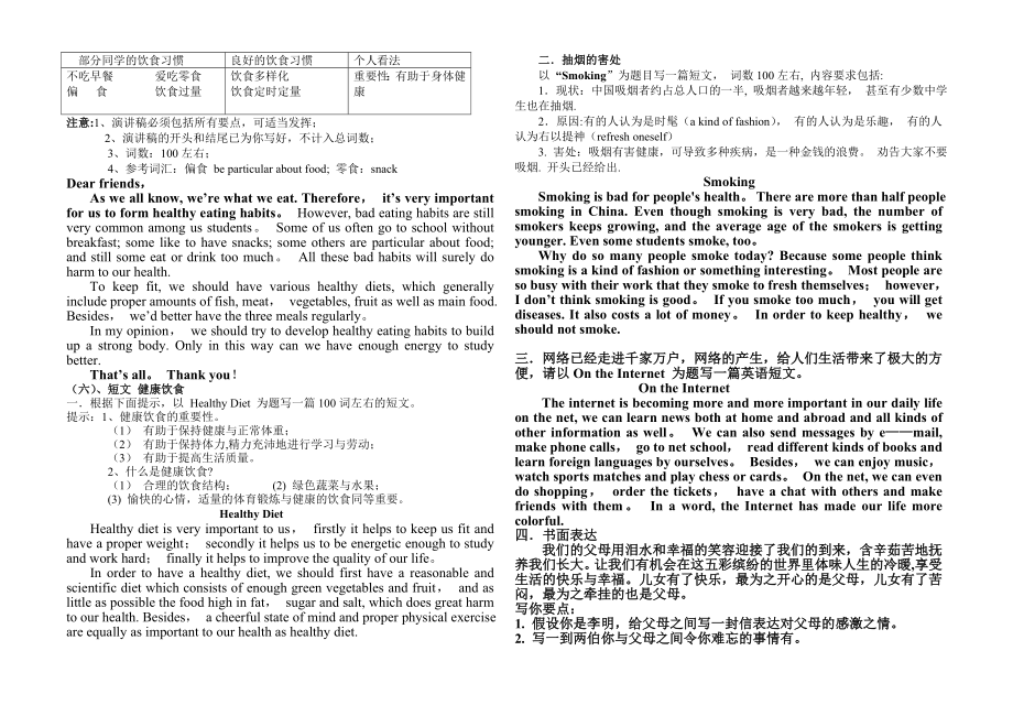 中职英语作文【精选文档】.doc