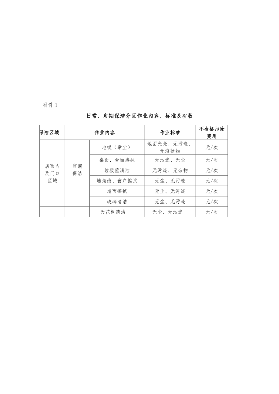 餐厅保洁协议.doc