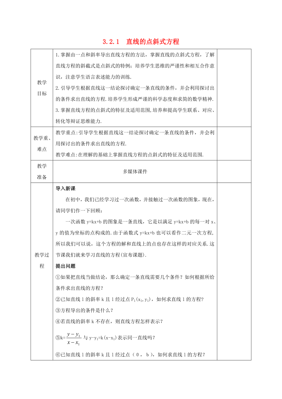 高中数学第三章直线与方程3.2.1直线的点斜式方程教案新人教A版必修.doc