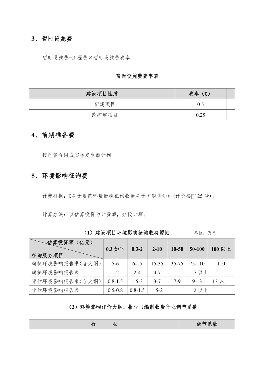 工程建设其他费用计算方法样本.doc