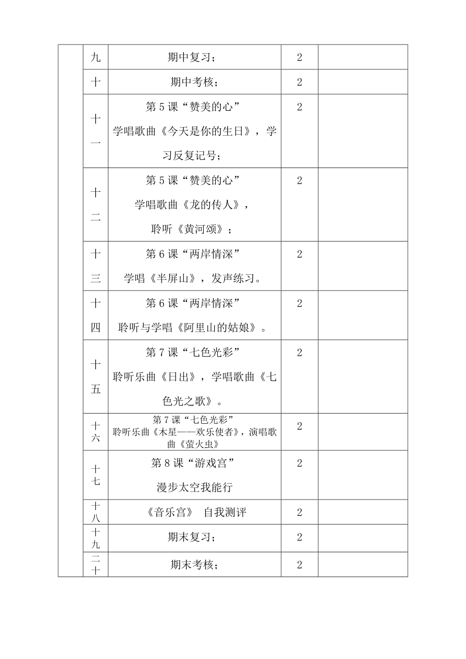 人民音乐出版社六年级上册音乐教案.doc