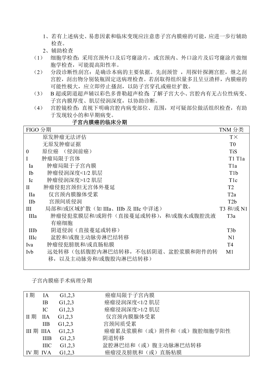 妇科疾病诊疗指南.doc