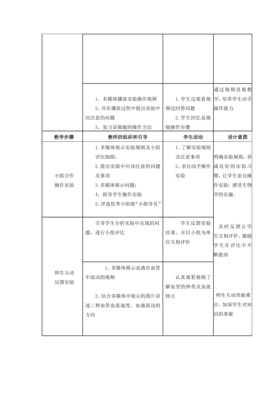 《观察小鱼尾鳍内血液的流动》教学设计.doc