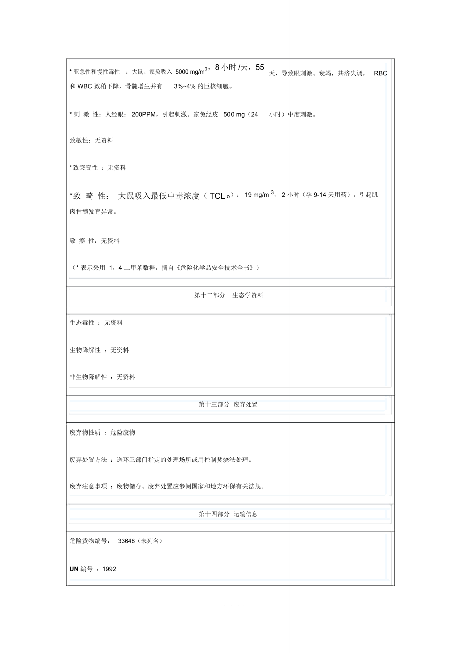 油漆涂料安全技术说明书.doc